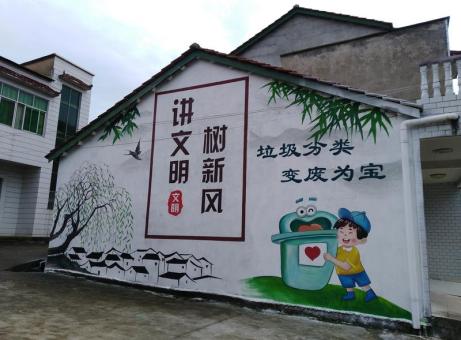 镇安墙绘是现在流行的墙体广告