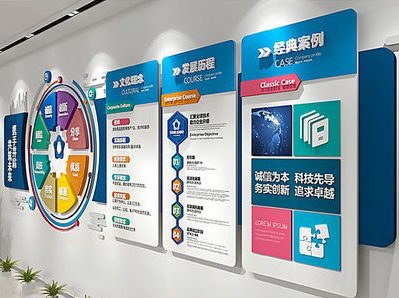 镇安企业文化墙内容对员工有什么影响？